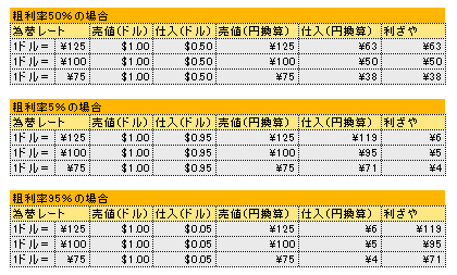 stock_table.gif